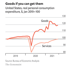 Goods if you can get them_Economist