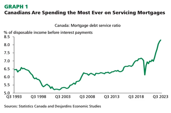 debt-chart-0108-ph