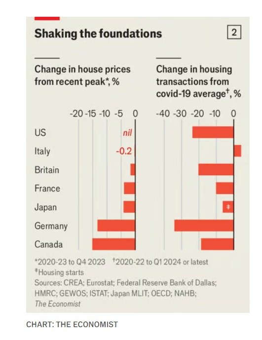 Screenshot_17-6-2024_133724_www.economist.com