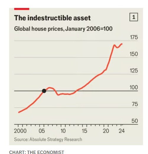 Screenshot_17-6-2024_133655_www.economist.com