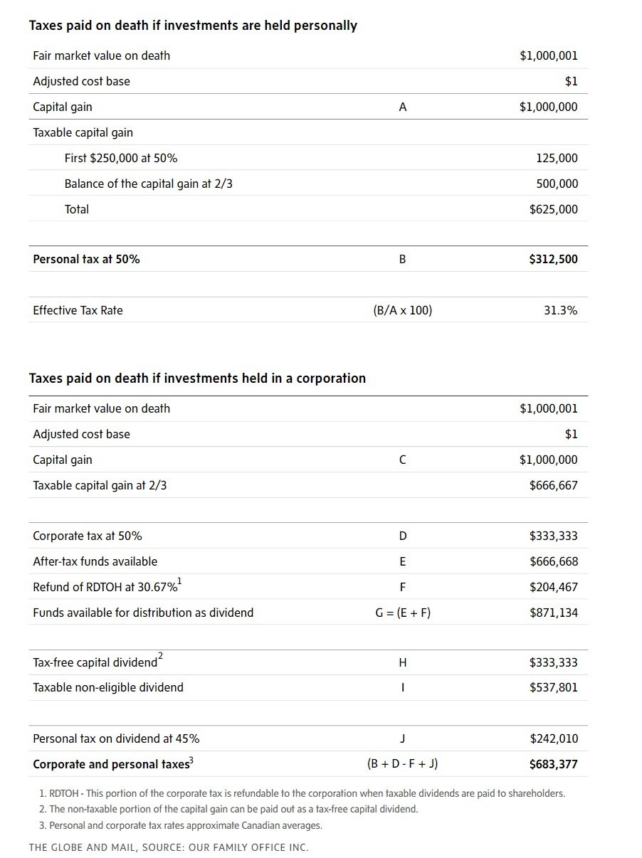 biz owner taxes_globe