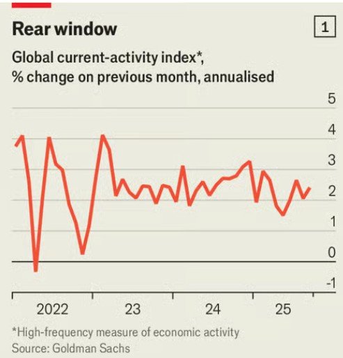 rear window_economist